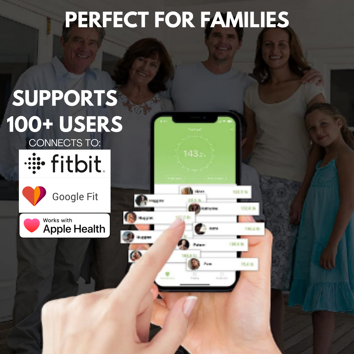 Bluetooth Smart Scale - Measures Body Fat, BMI, Muscle Mass And More