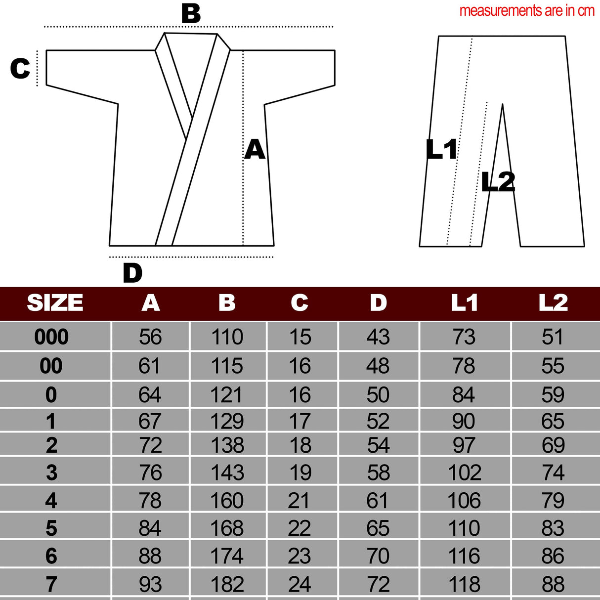 Senshi Full Karate Gi Uniform - White Belt And Gum Shield