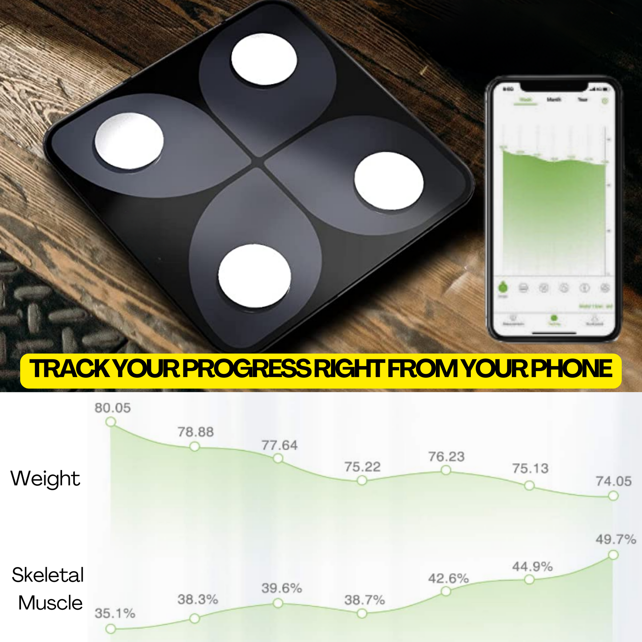 Bluetooth Smart Scale - Measures Body Fat, BMI, Muscle Mass And More