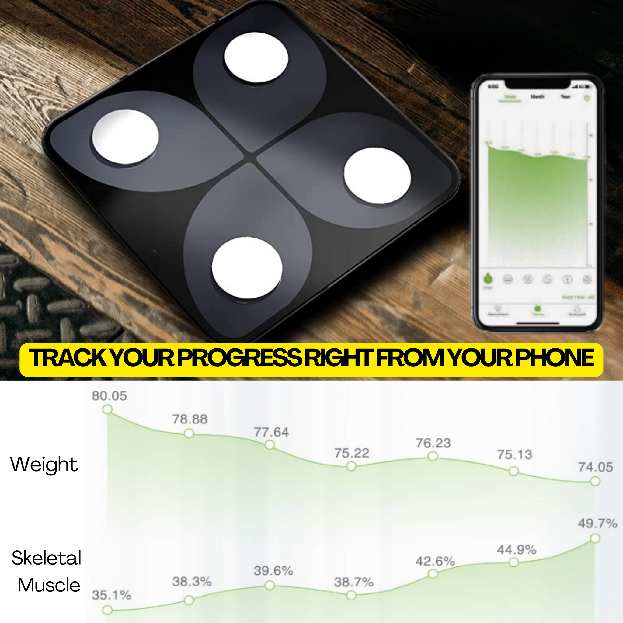 Balance intelligente Bluetooth - Mesure la graisse corporelle, l'IMC, la masse musculaire et plus encore