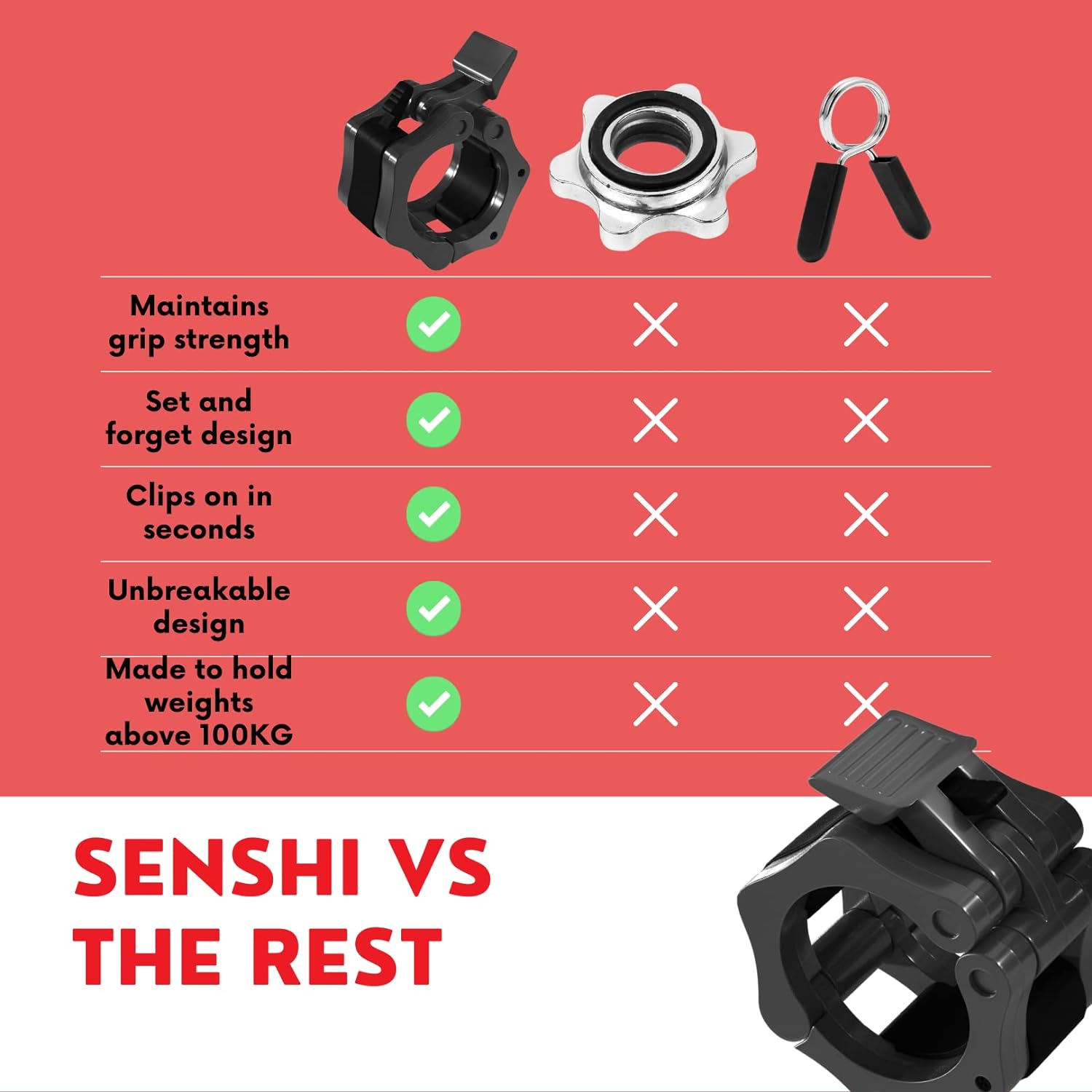 25mm Quick Lock Bar Collars