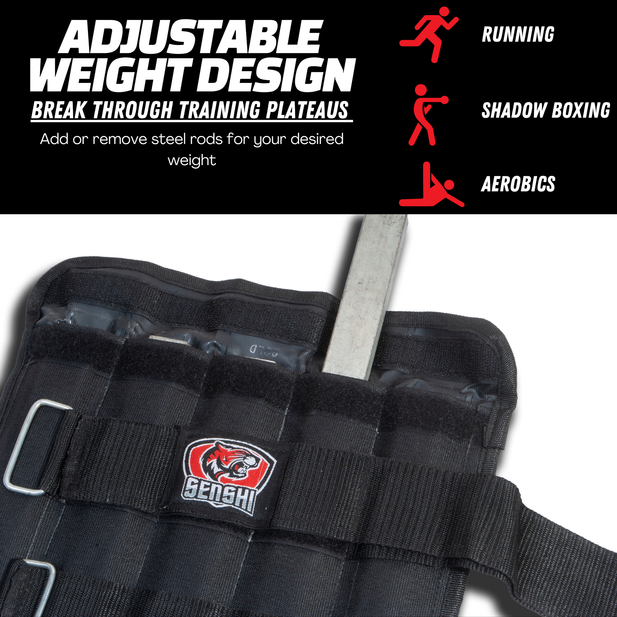 Slim Fitting 5.4 KG Ankle Weights (2x 2.7KG)