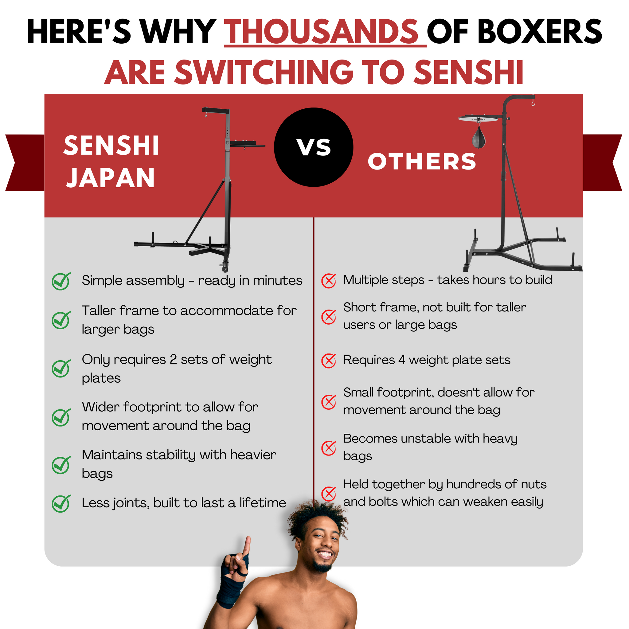 Senshi Japan XXL Sacco da boxe pesante e supporto per speed ball - Piattaforma in acciaio solido, viene fornito con sacco da boxe e speed ball in pelle