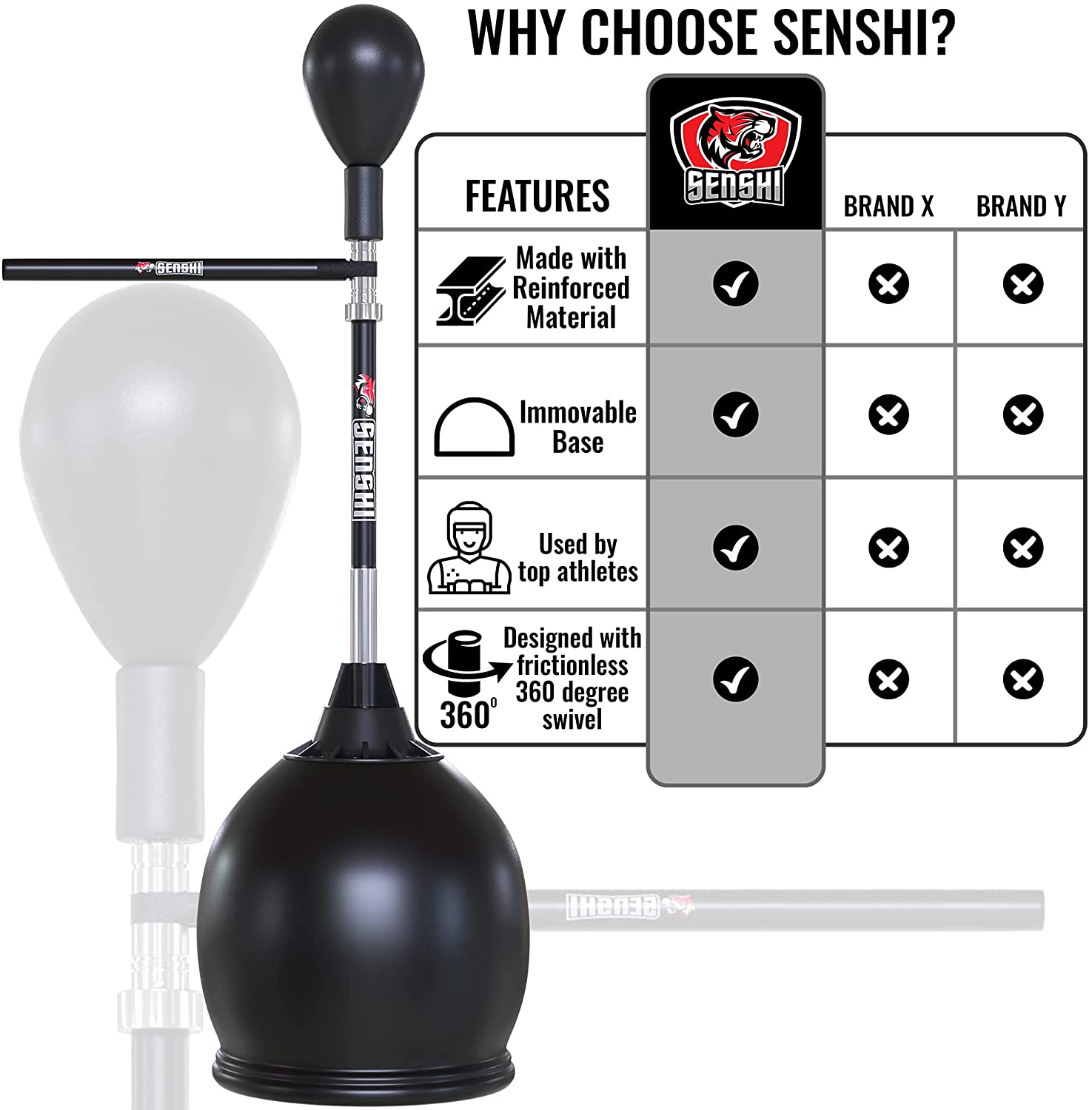 Freestanding punch bag speed ball with reflex bar