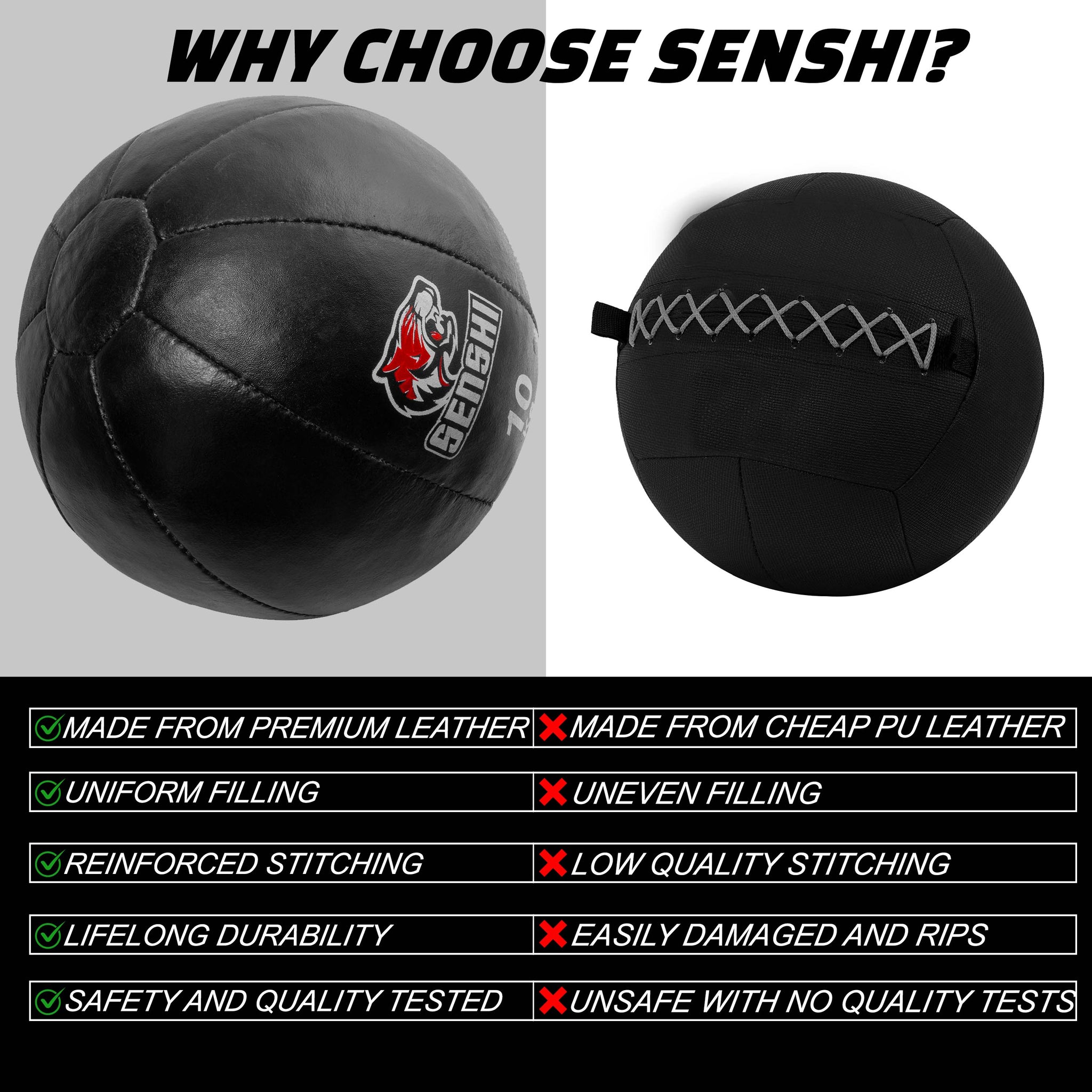 10KG Medicine Ball, Leather Weighted Wall Ball For Core, Sports, Training